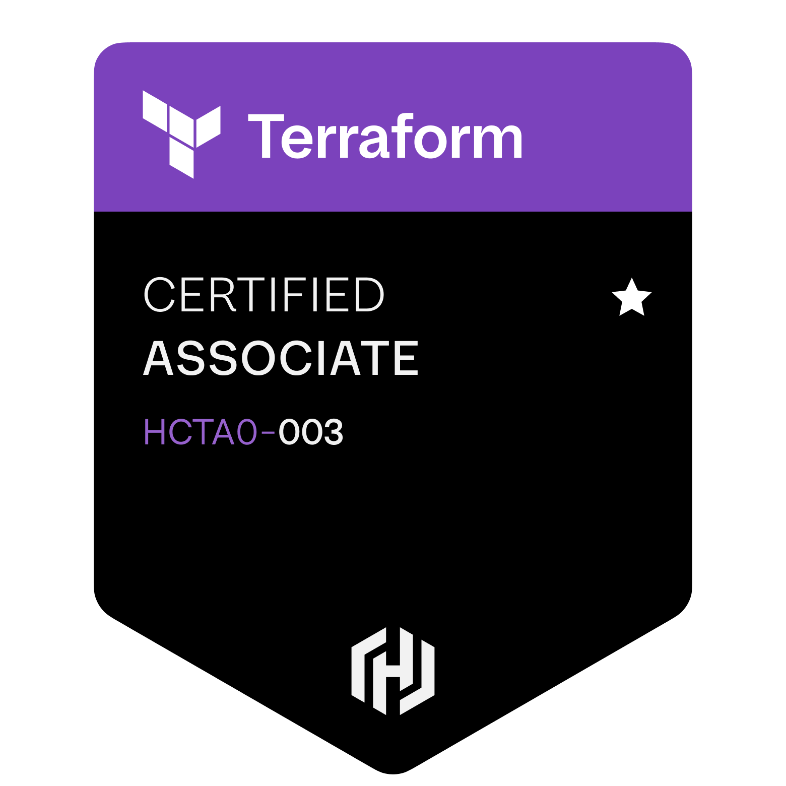 HashiCorp Terraform Associate